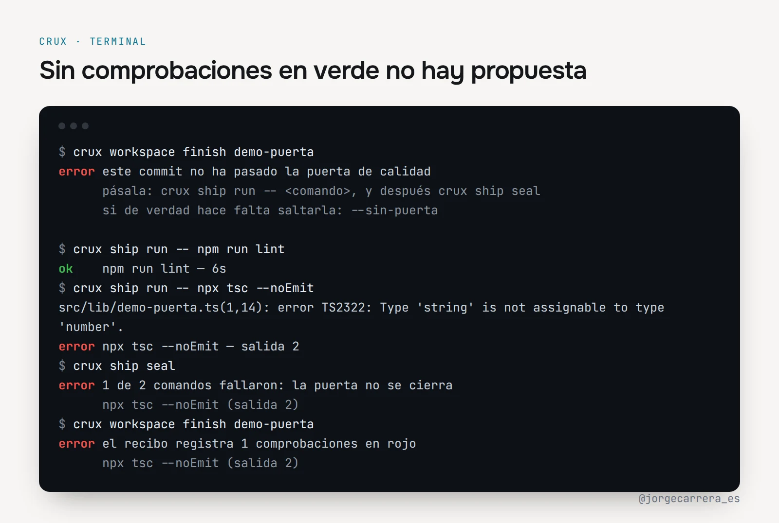 Sin comprobaciones en verde no hay propuesta