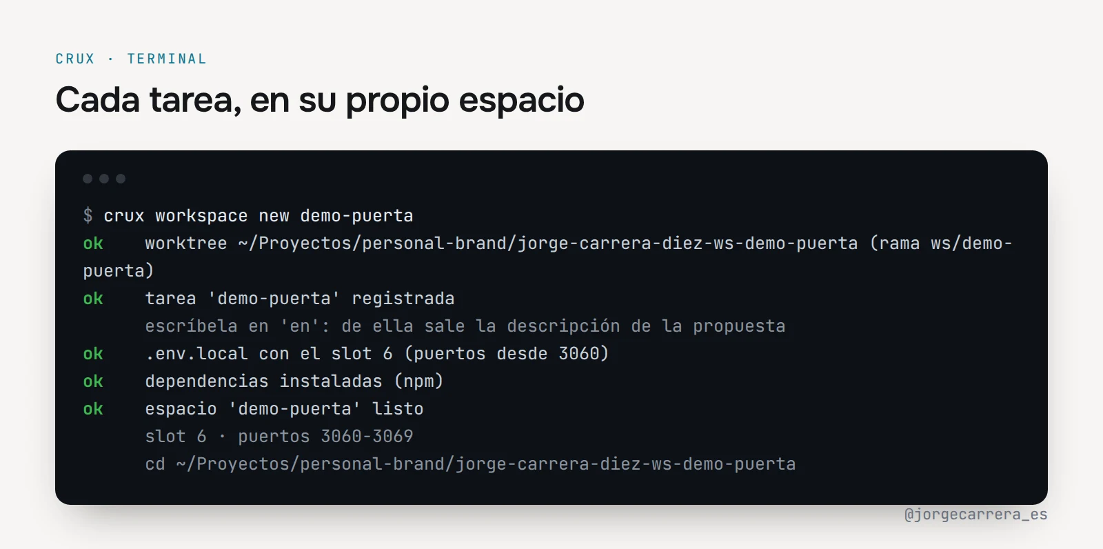 Cada tarea, en su propio espacio